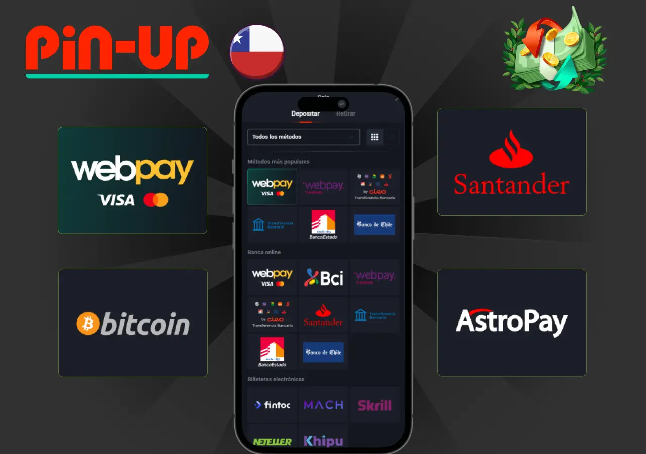 Guía visual de cómo hacer el primer depósito con múltiples métodos de pago